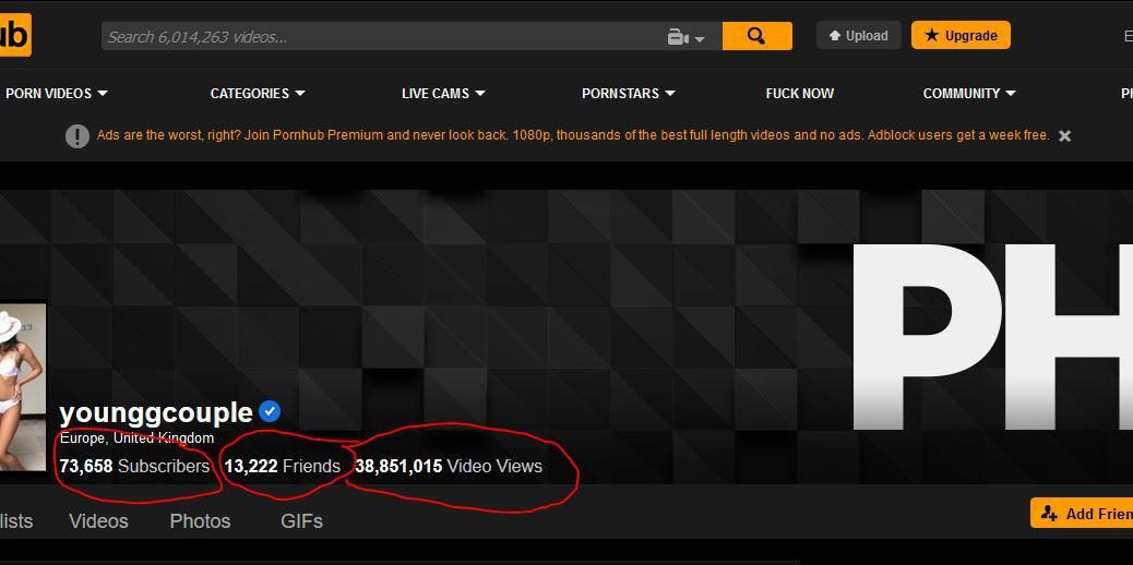 Voyeur vintage porn videos Shadow the hedgehog yaoi porn