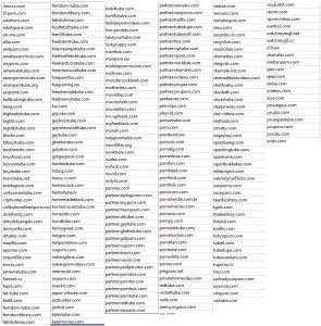 Big Adult Tube Sites List