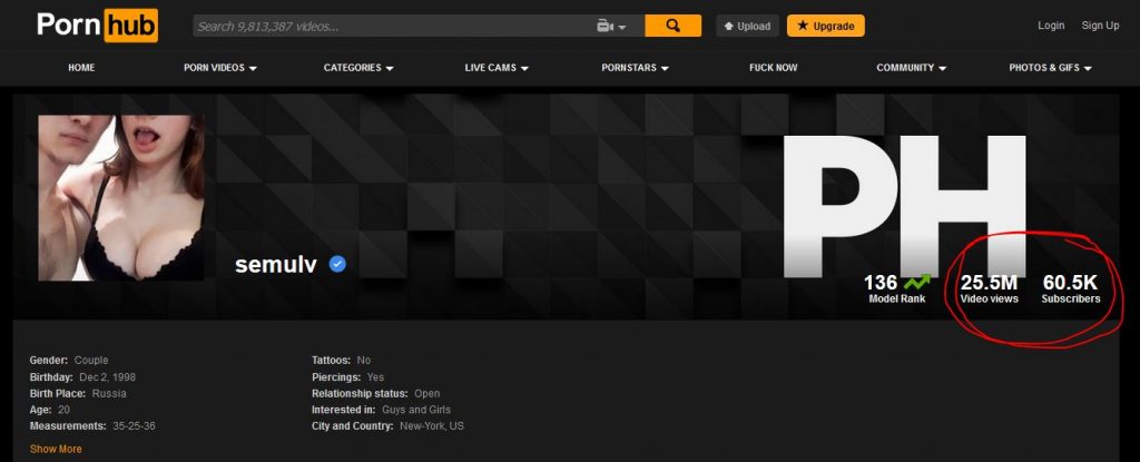 Www Pornhub Com Categories - Uncategorized Archives - Tube/Video Sites Submitter