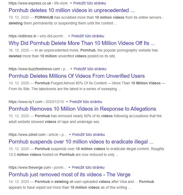 Pornhub deletes 10 milion videos